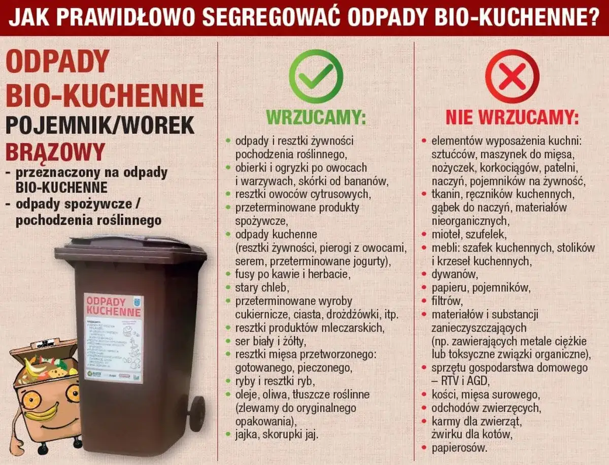 Brązowy pojemnik na odpady bio-kuchenne. Wrzucamy resztki roślinne, owoce, warzywa, pieczywo. Nie wrzucamy plastiku, metalu, kości.