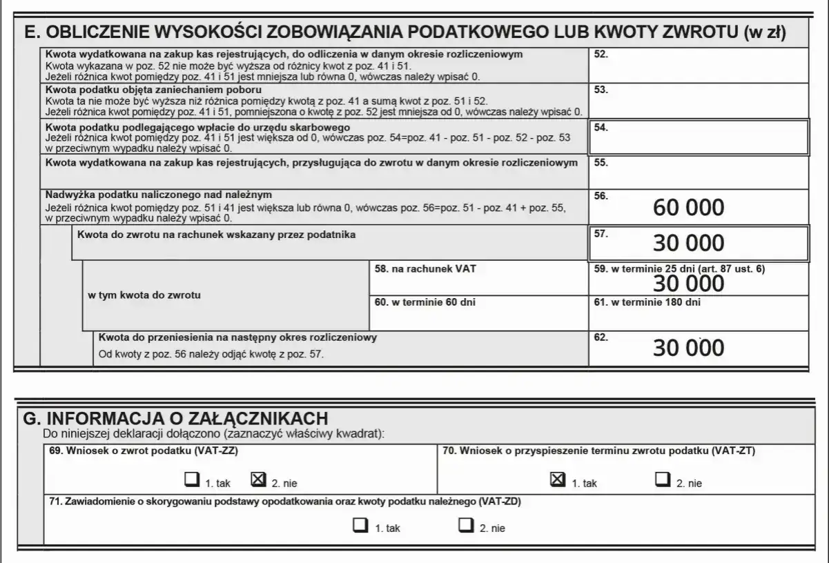 Formularz VAT, sekcja E: Obliczenie zobowiązania podatkowego. Widać tu pola do wpisania kwot, które pomagają jak obliczyć VAT do zapłaty.