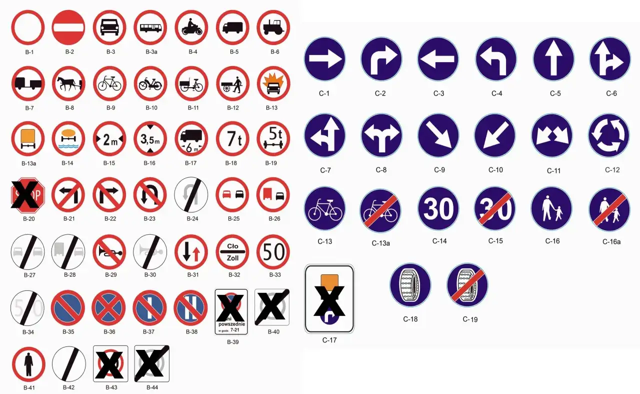 Zestaw znaków drogowych z opisem do druku: zakazy, nakazy, informacyjne.