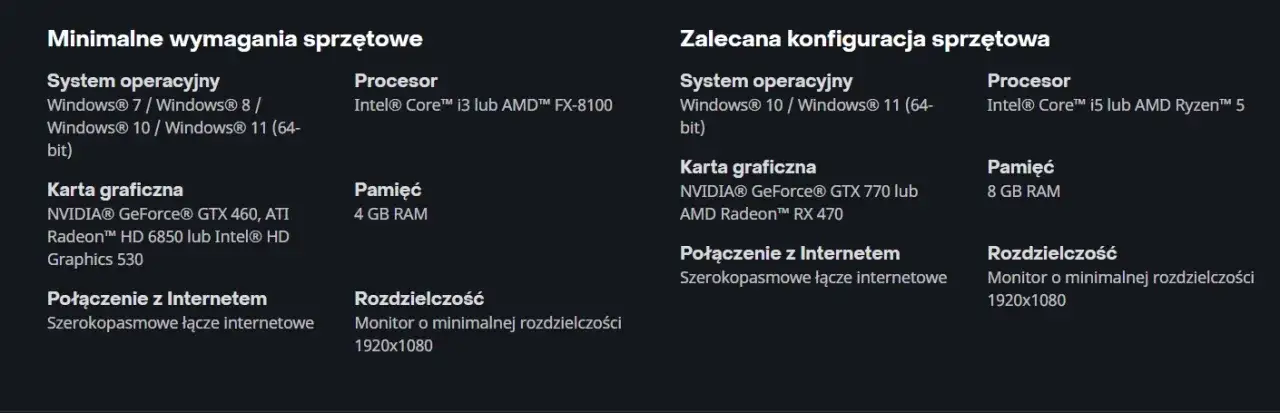 Diablo Immortal wymagania sprzętowe grafika por&oacute;wnawcza