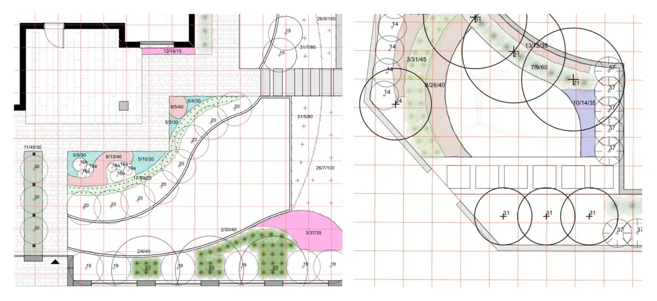 plan ogrodu z wymiarami i zraszaczami