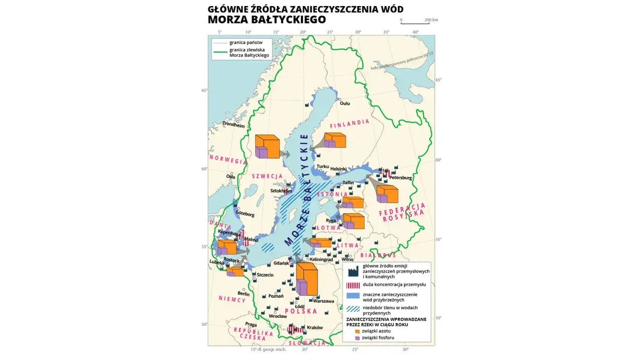 Mapa przedstawia główne źródła zanieczyszczenia wód zatok Morza Bałtyckiego, z zaznaczonym przemysłem, ściekami i niedoborem tlenu.