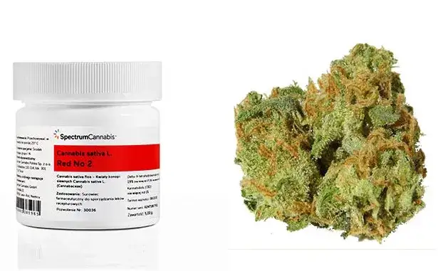 apteki sprzedające medyczną marihuanę