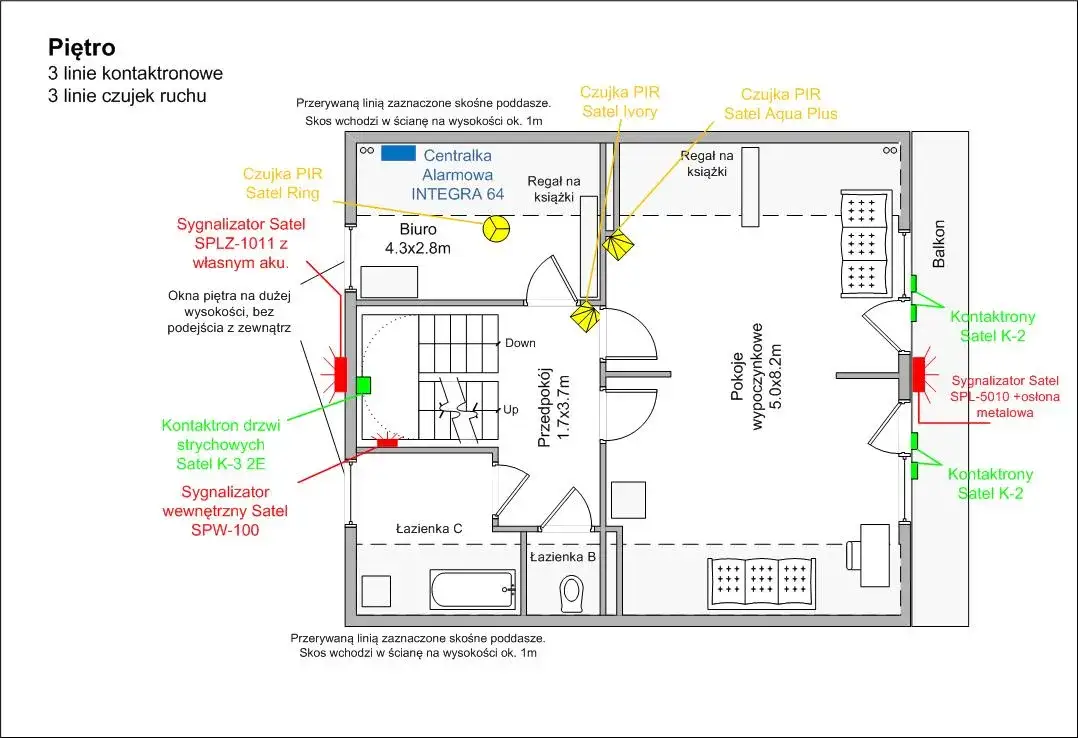 Przykładowy schemat rozmieszczenia czujek w domu jednorodzinnym