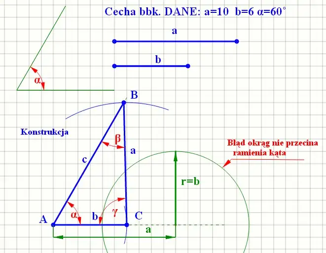 Zdjęcie Jak obliczyć pole trójkąta znając jego boki - prosta metoda Herona