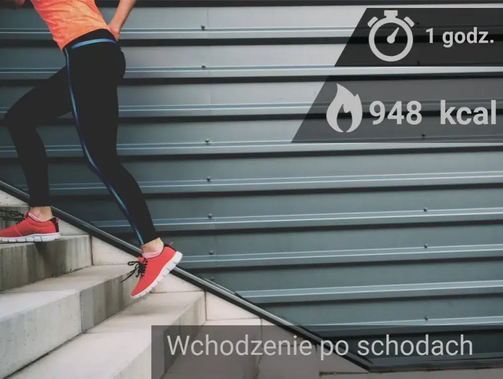 Zdjęcie Godzinny spacer – ile kalorii spalisz i jak zwiększyć efektywność chodzenia
