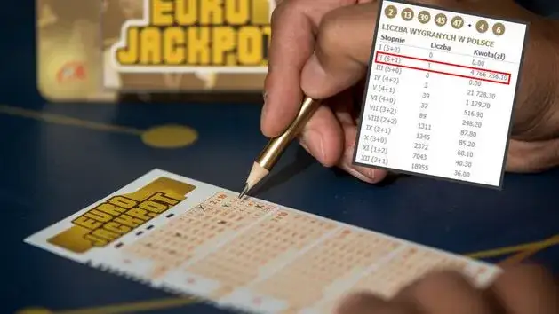 Zdjęcie Na czym polega Eurojackpot? Poznaj zasady gry i wygrane