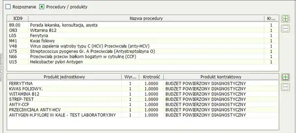 Zdjęcie ICD-9: Co to jest i jak wpływa na badania medyczne? Wyjaśniamy