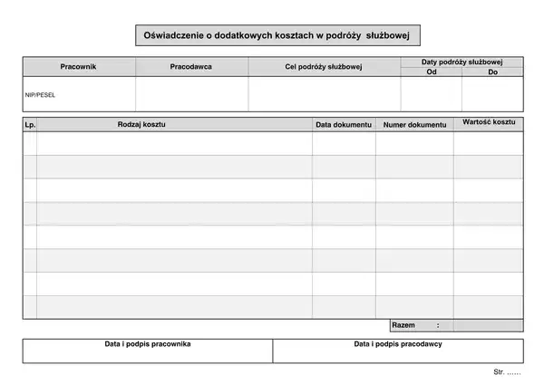 zwrot kosztów delegacji rachunki faktury