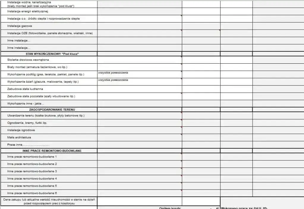 kosztorys remontu mieszkania wz&oacute;r, dokumenty do kredytu hipotecznego