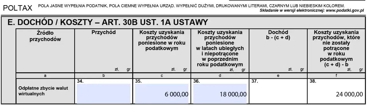 kryptowaluty podatek Polska