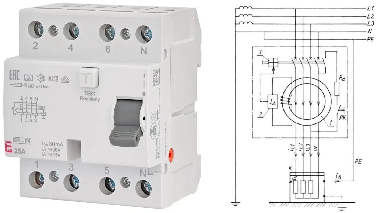 wyłącznik nadprądowy i różnicowoprądowy AC