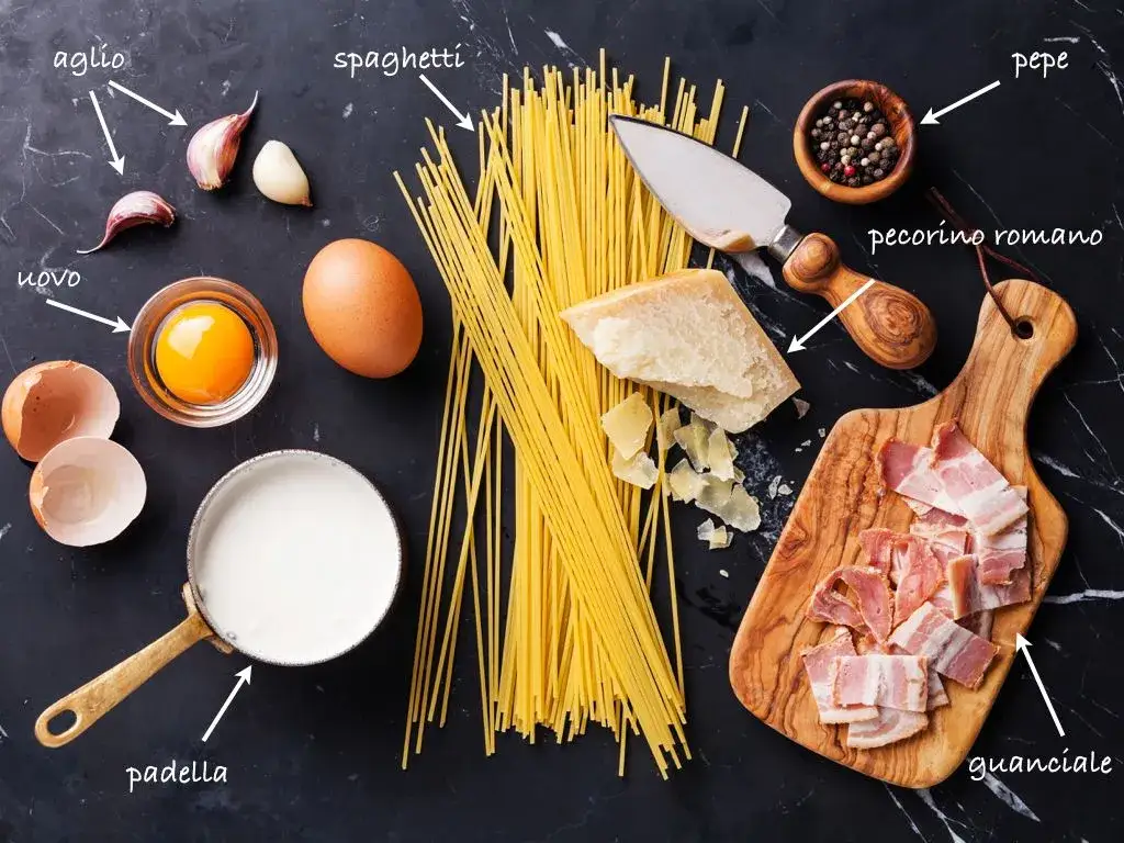 Autentyczne składniki carbonary: guanciale, pecorino romano, jajka, pieprz