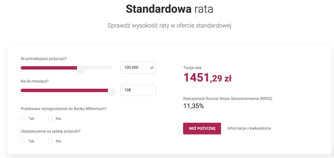 kredyt got&oacute;wkowy kalkulator oprocentowanie