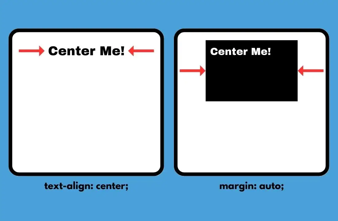 CSS text-align center example