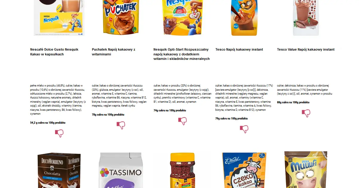 zdrowe napoje kakaowe bez cukru