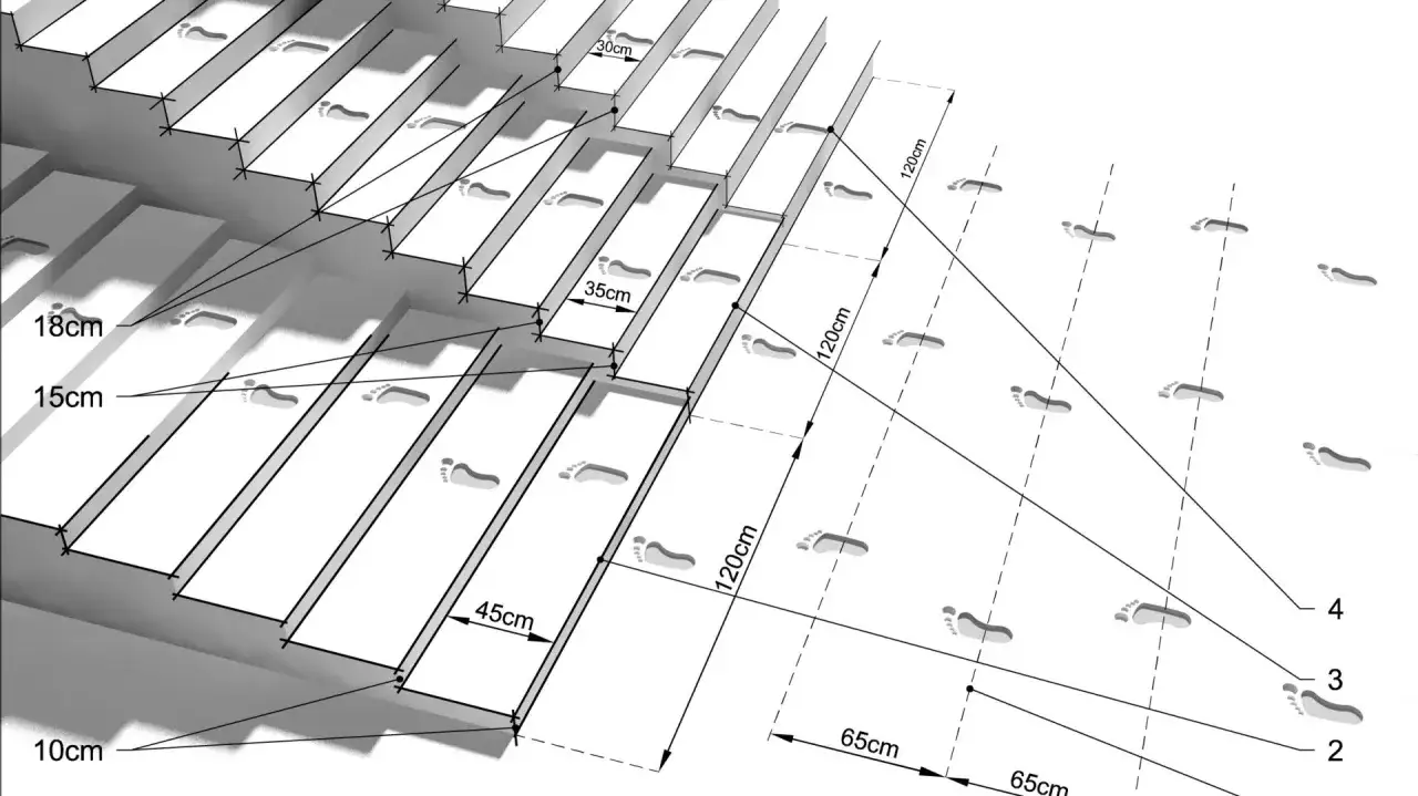 Schemat schodów z zaznaczonymi śladami stóp i wymiarami, np. 18cm, 15cm, 10cm, 30cm, 35cm, 45cm, 120cm, 65cm. Wymiary schodów norma.