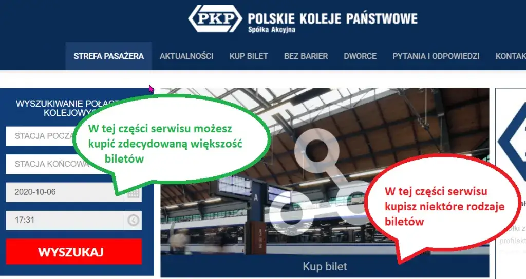 różne metody zakupu biletu na pociąg