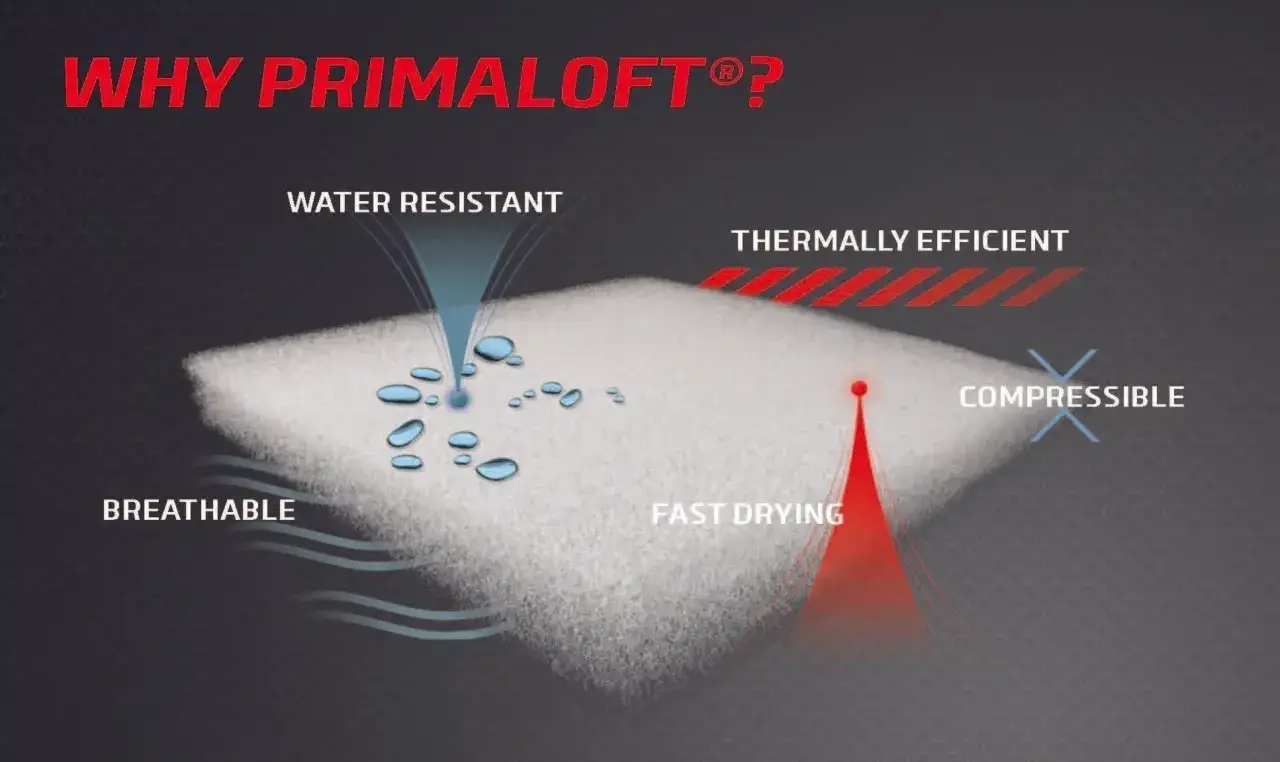 Dlaczego Primaloft? Wodoodporny, oddychający, szybkoschnący i termicznie wydajny materiał.