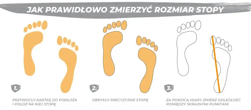 Jak prawidłowo zmierzyć stopę do but&oacute;w