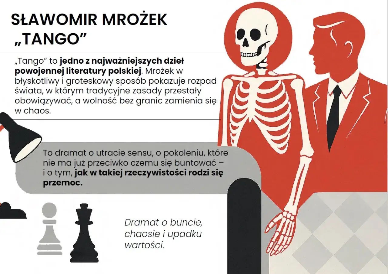 Sławomir Mrożek „Tango” – streszczenie szczegółowe. Dramat o buncie, chaosie i upadku wartości, gdzie tradycja ustępuje miejsca wolności bez granic.