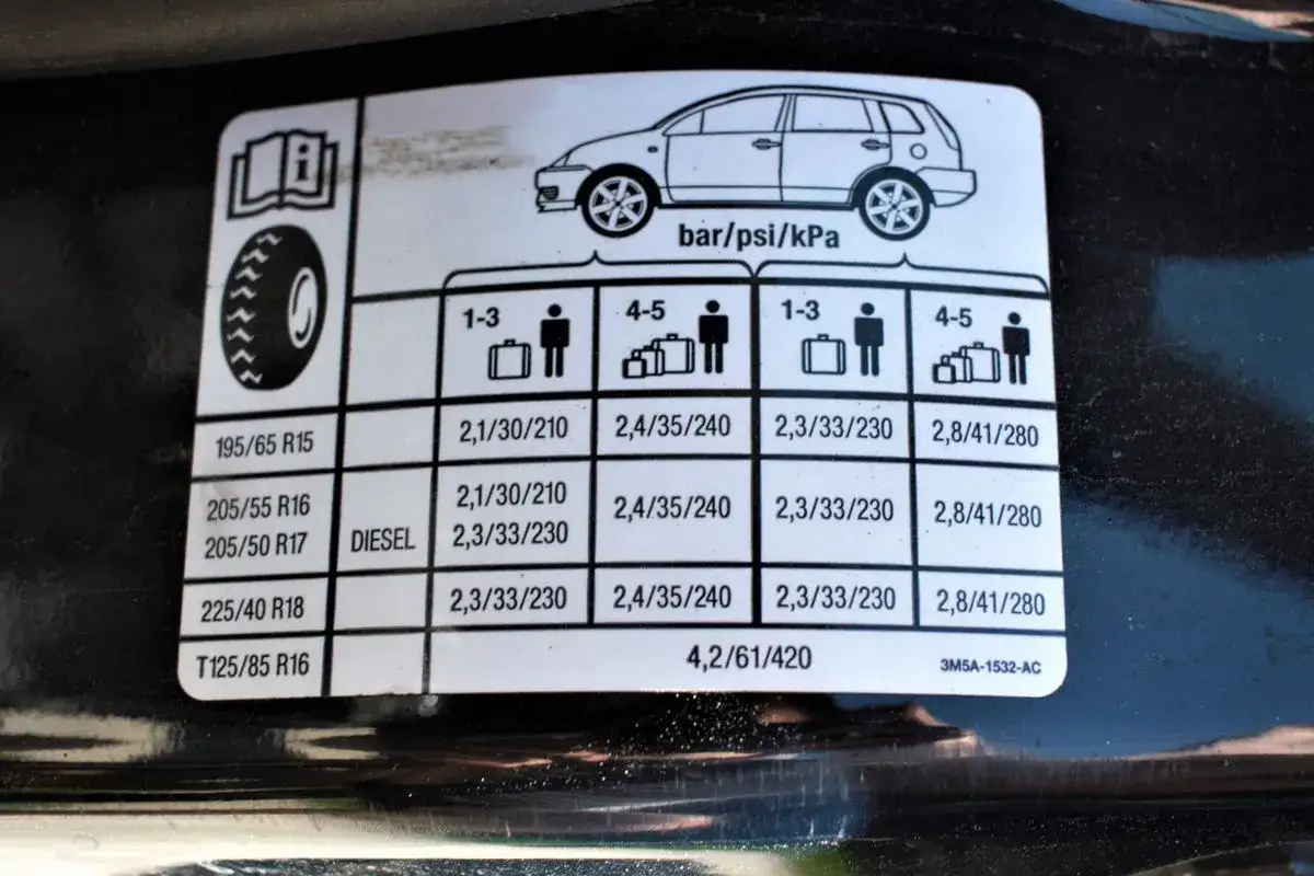 Zdjęcie Jakie ciśnienie w oponach 205/55R16? Klucz do bezpieczeństwa i oszczędności