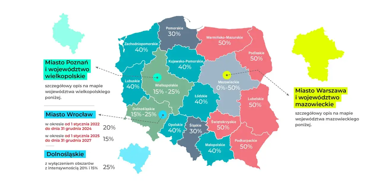 Mapa Polski z zaznaczonymi regionami i symbolami dotacji