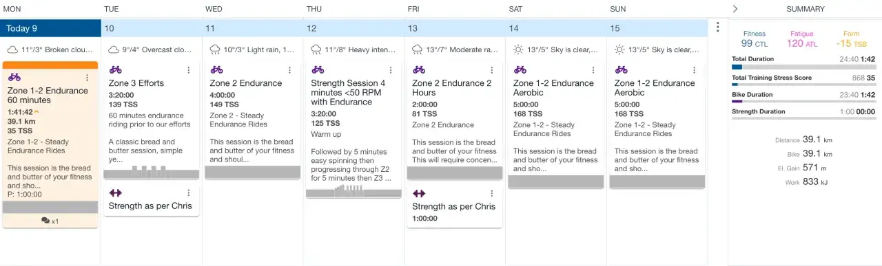 Tygodniowy plan treningowy na rowerze: sesje wytrzymałościowe i siłowe.
