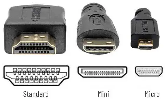 HDMI cable connection types for devices