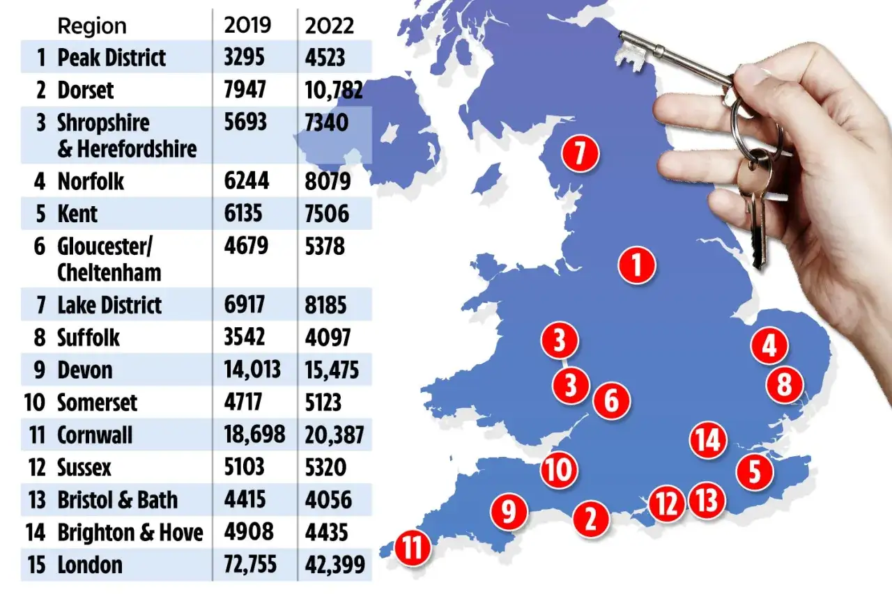 Popular holiday destinations UK, mapa popularnych kierunków wakacyjnych