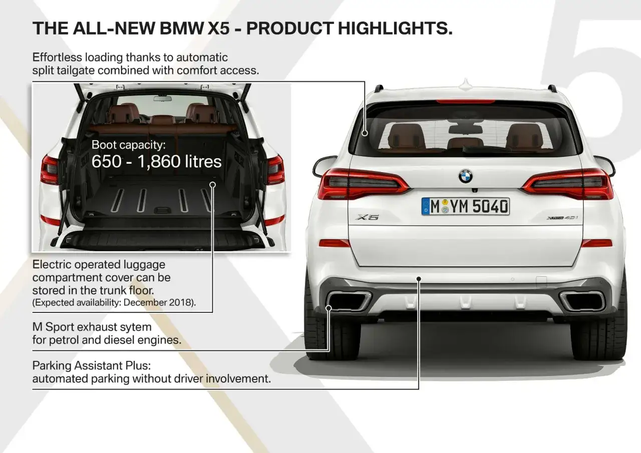 BMW X5 bagażnik wymiary