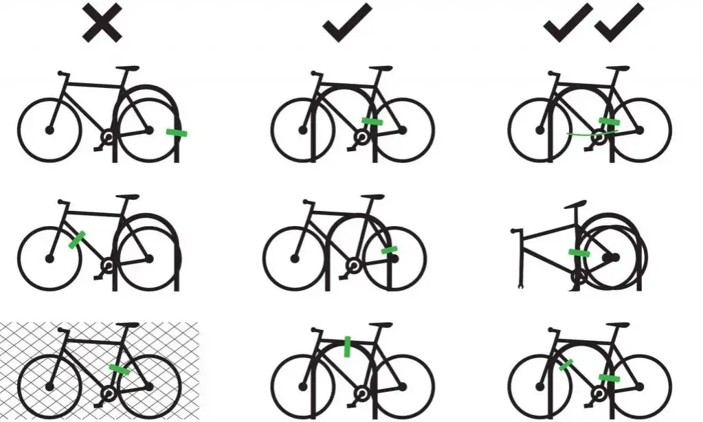 jak przypinać rower prawidłowo