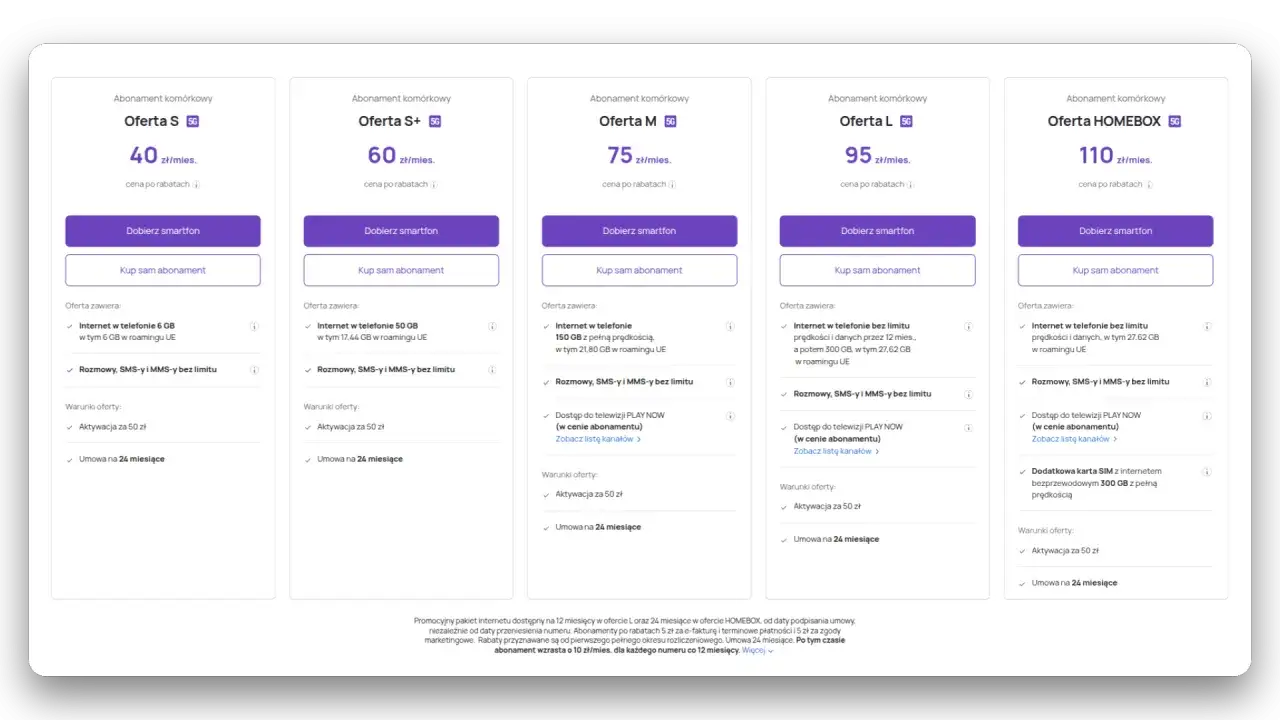 Porównanie ofert abonamentowych Play: kiedy można przedłużyć umowę? Zobacz pakiety S, S+, M, L i HOMEBOX z różnymi limitami danych i usługami.