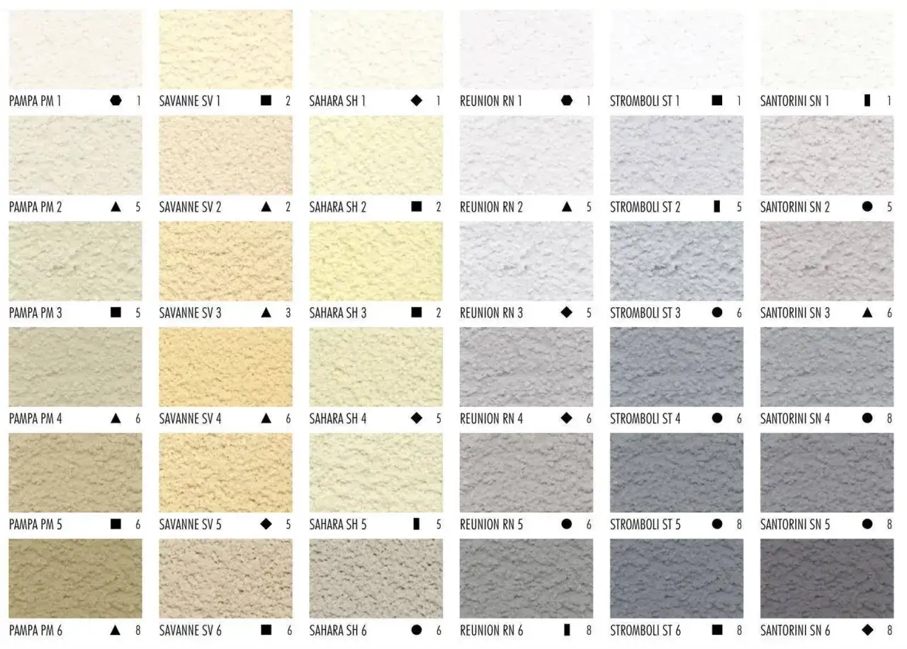 Pr&oacute;bki tynk&oacute;w Knauf: Pampa, Savanne, Sahara, Reunion, Stromboli, Santorini. Paleta barw i faktur.