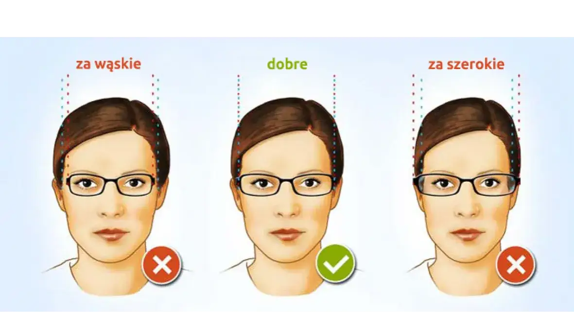 okulary dopasowanie do twarzy przed po