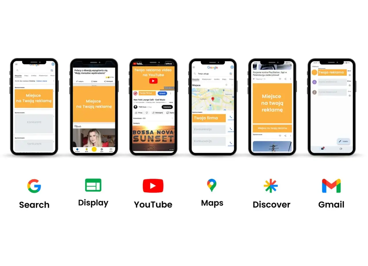 przykładowe rozmieszczenie reklam google adsense na blogu