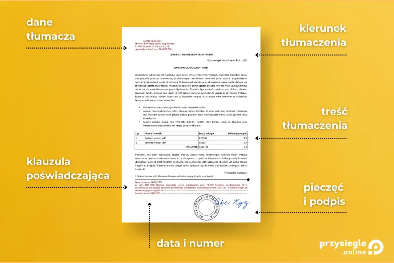 pieczęć tłumacza przysięgłego na dokumencie urzędowym