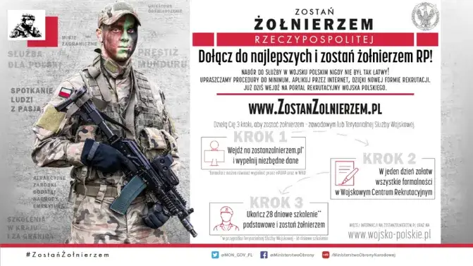 proces rekrutacji do wojska polskiego infografika