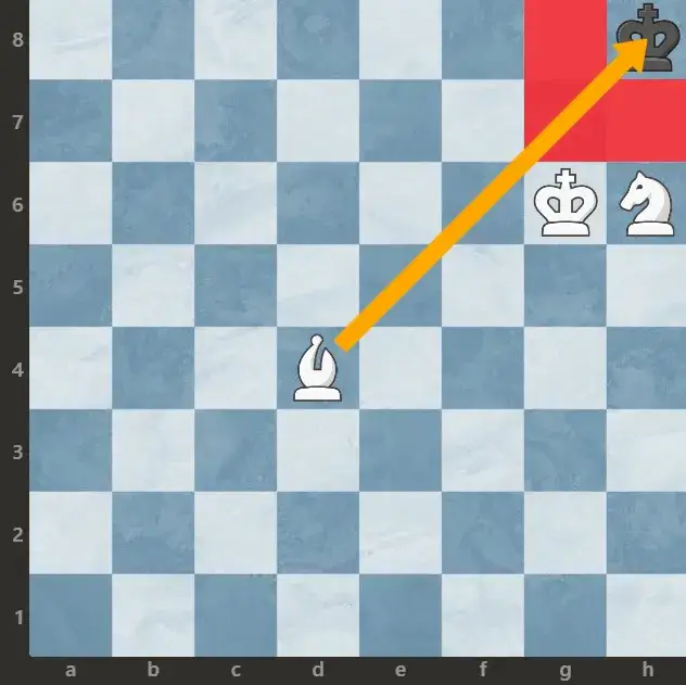 Partia szachów szach mat