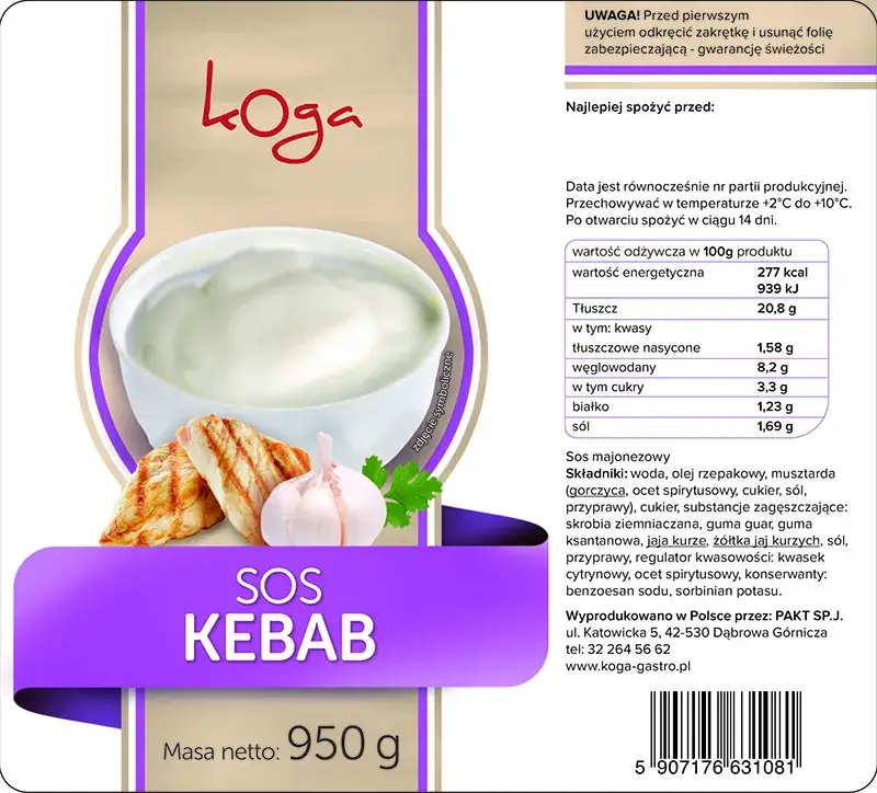 r&oacute;żne sosy do kebaba kaloryczność