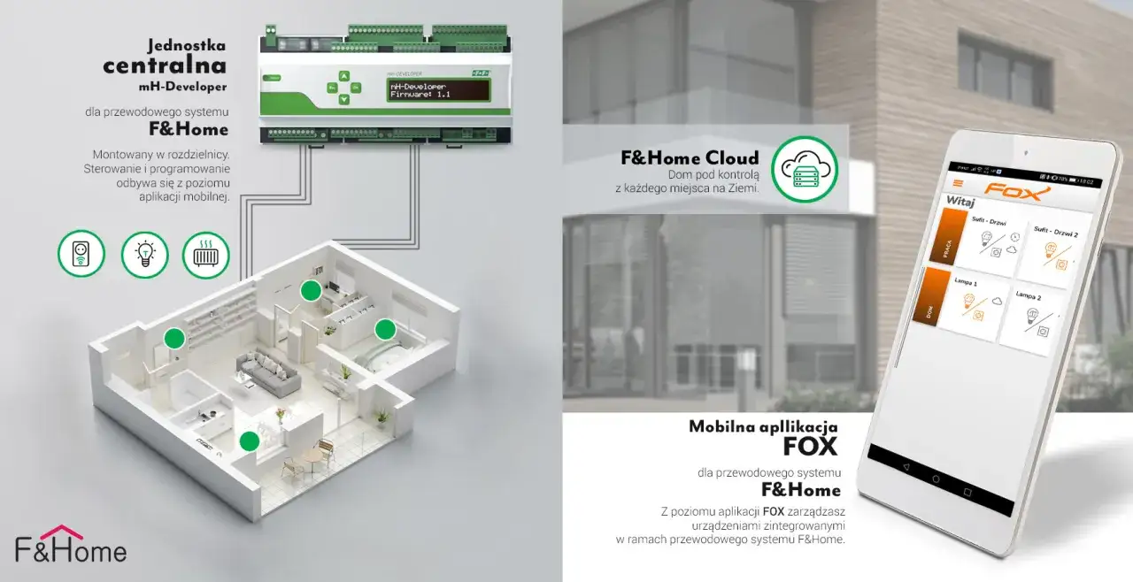 Aplikacja do sterowania ledami F&Home pozwala zarządzać oświetleniem w domu z poziomu telefonu.