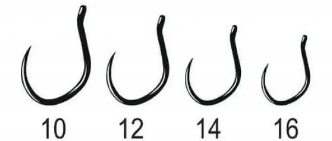 Rodzaje haczyków wędkarskich schemat budowy