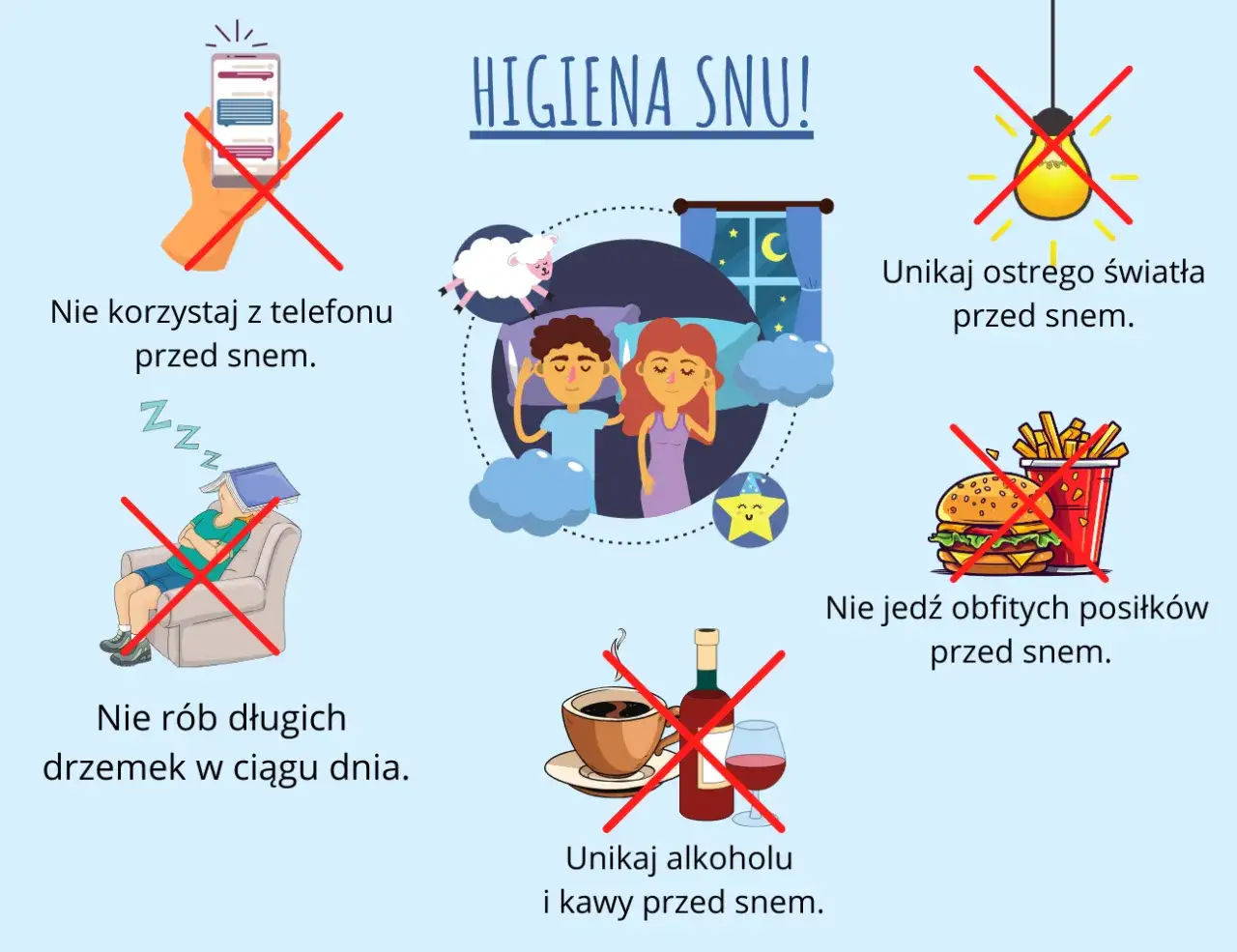 Jak obniżyć kortyzol? Unikaj telefonu, ostrych świateł, alkoholu, kawy, obfitych posiłków i długich drzemek przed snem.