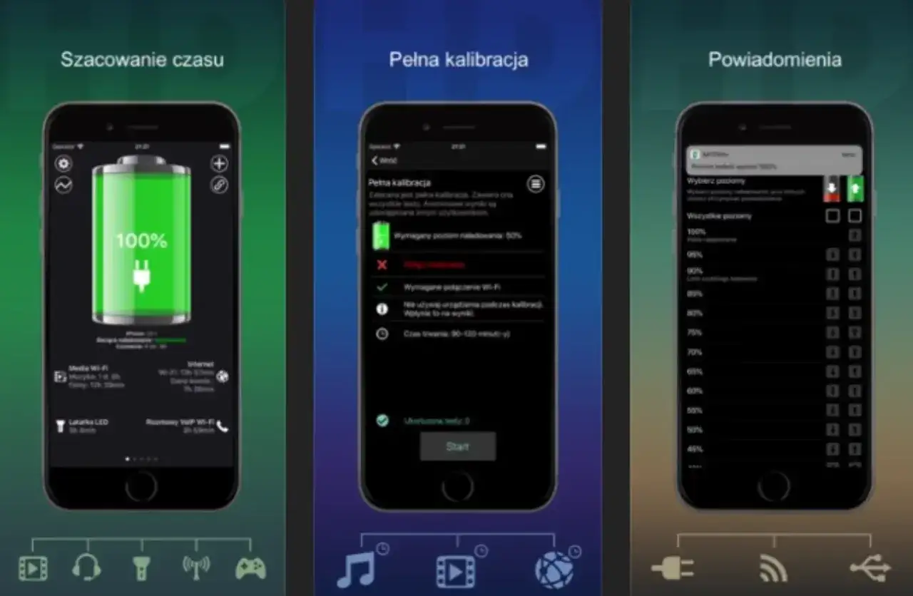 iPhone ustawienia bateria zużycie aplikacji