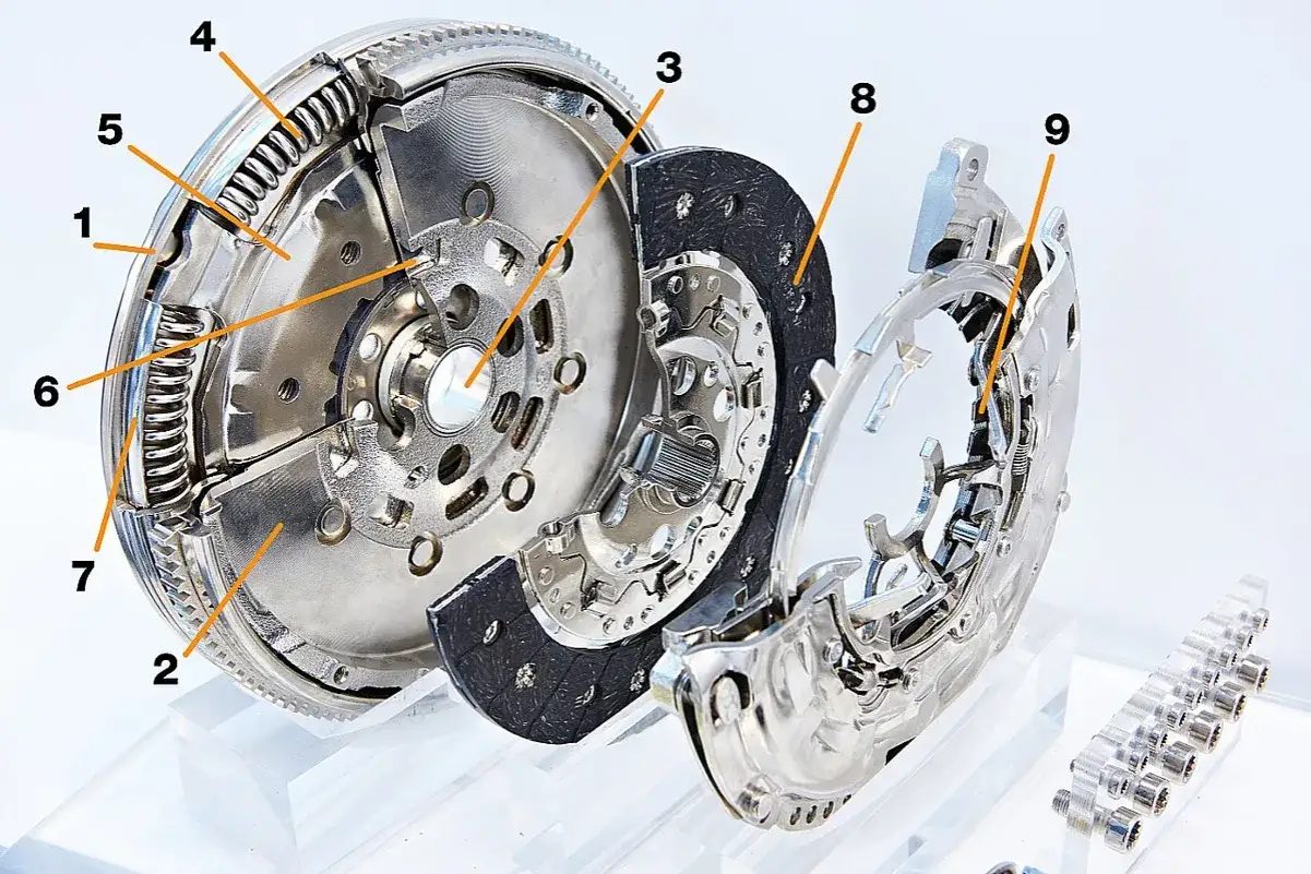 dwumasowe koło zamachowe budowa i zasada działania