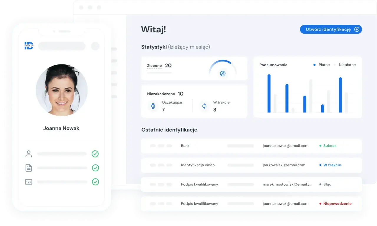 nowoczesna weryfikacja tożsamości online