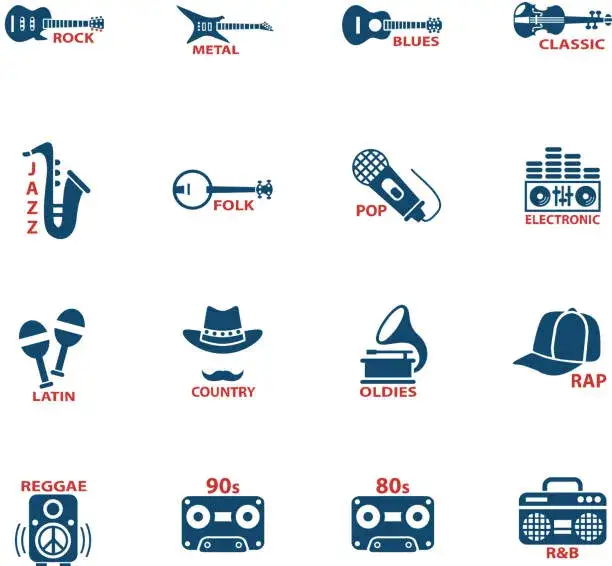 verschiedene musikgenres symbole