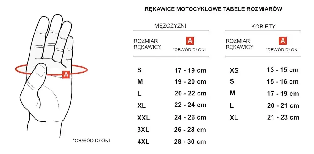 tabela rozmiar&oacute;w rękawic motocyklowych producenta