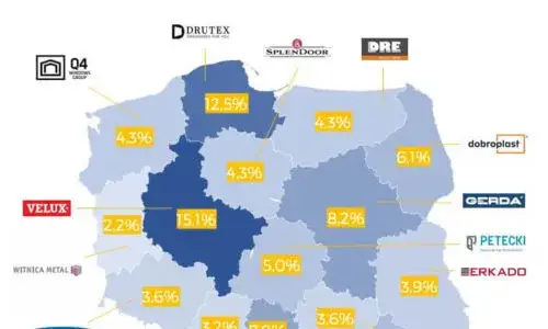 Zdjęcie Producenci okien w Polsce - Ranking producentów okien PCV