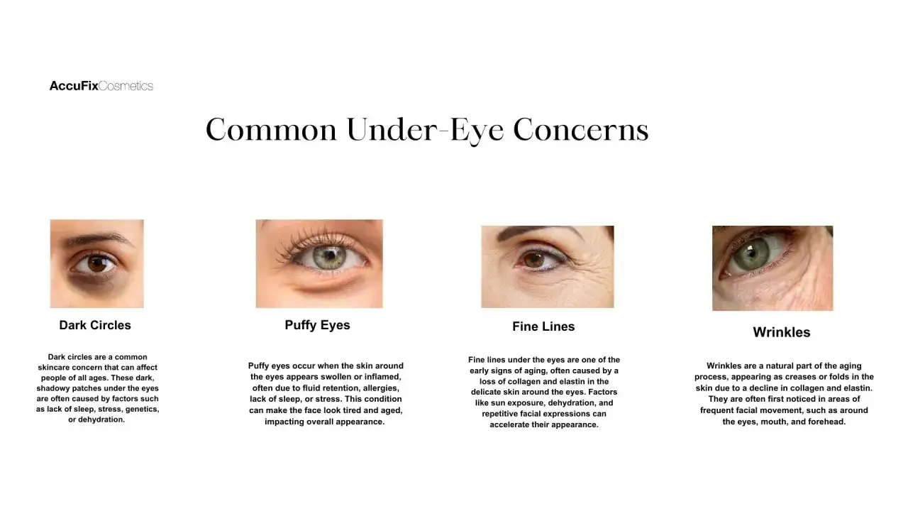 Zabiegi pod oczy: cienie, opuchlizna, drobne linie i zmarszczki.